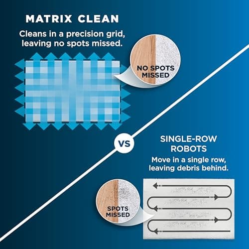 Shark Matrix Plus 2in1 Robot Vacuum & Mop with Sonic Mopping, Matrix Clean, Home Mapping, HEPA Bagless Self Empty Base, CleanEdge, for Pet Hair, WiFi, Compatible with Alexa, Black/Gold (AV2613WA) 8