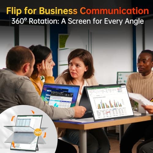 VisionOwl Stacked Portable Monitor 15.6inch Dual Screen 1080P 120% sRGB ΔE<2 Foldable Travel Display USB-C HDMI Triple Extra Monitor with Kickstand Speaker VESA Mountable for Laptop PC Mac Windows 6