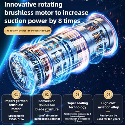 bubwepo Handheld Vacuum Cleaner Cordless, Portable Keyboard Handheld Vacuum, 12000Pa Mini Wireless Vacuum Cleaner with 3 in 1 Brushless Motor and TypeC for Car,Home,Pet,Office 5