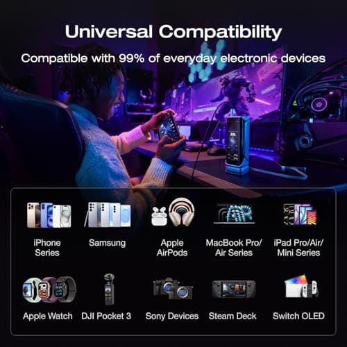 EF ECOFLOW Rapid Pro X Power Bank, 27650mAh, 300W, 140W Built-in Cable, 3-Port Portable Charger, 140W Output, Up to 320W Recharge, 3.9" Display, 2 ft Retractable Cable, Compatible with iPhone, Laptop 8