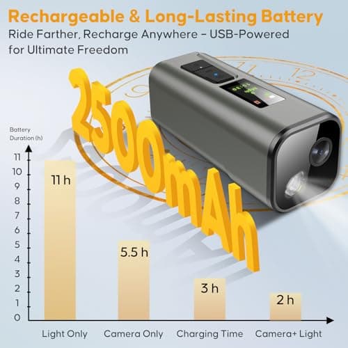 Action Camera 4K 30fps with GPS Tracker, Wireless Bike Camera, Cycling Speedometer/Odometer, Free 64G Card, Anti-Shake Sport DV, IP65 Waterproof, Bicycle Light, Cycling Computer with APP Support, Grey 8