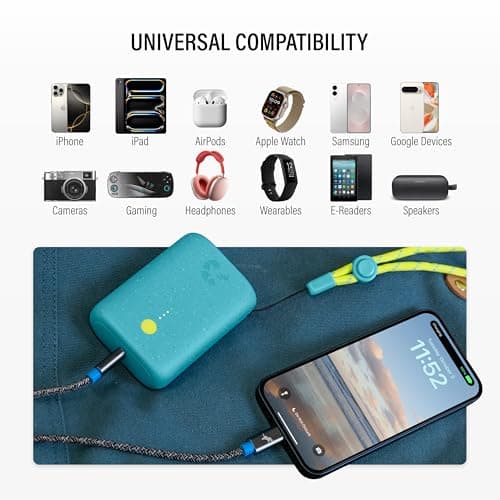 Nimble Champ Portable Charger, 10,000mAh Power Bank Fast Charging, 20W Dual USB-C Battery Pack with Cable, Travel Essential Power Bank for iPhone Laptops Galaxy Tablet Pixel iPad Macbook Kindle Airpod 4