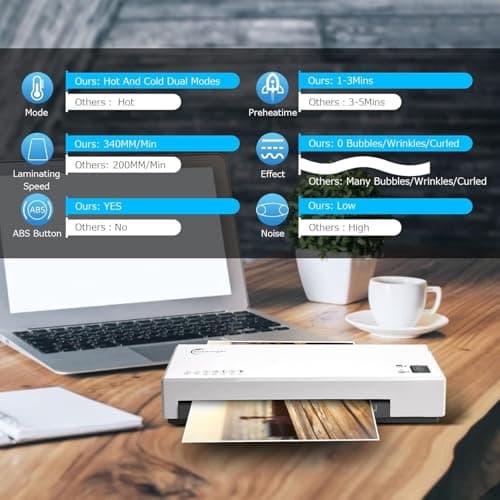 Buyounger Laminator Machine with 40 Laminating Sheets, A4 Laminator Thermal and Cold with Paper Trimmer & Corner Rounder, 9-Inch Laminating Machine for Home School Office 10