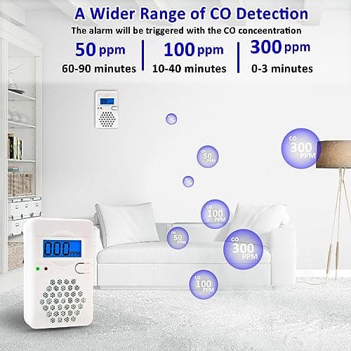 Carbon Monoxide Detector Alarm with Digital LCD Display, CO Detector Alarm with Replaceable Battery,Test-Reset Button, Low Battery Indicator, Portable,complies with UL2034(Batteries NOT Included) 6
