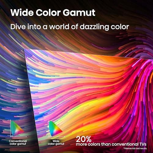 Hisense 50" Class A7 Series (50A7NF,2025 Model) 4K UHD Smart Fire TV, Voice Remote with Alexa, Wide Color Gamut, HDR10+, Dolby Vision, Dolby Atmos, Game Mode, ALLM, Stream Live TV Without Cable 5