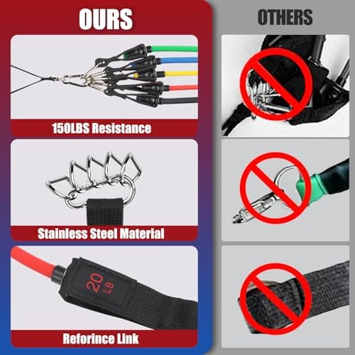 WIKDAY Exercise Resistance Bands with Handles for Working Out, 150/200/250/300 Lbs Multicolor Workout Bands Set with Door Anchor for Physical Therapy, Yoga, Pilates 5