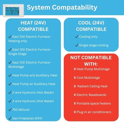 Lux LTX9600TS 7 Day Digital Programmable Thermostat for Home Use; 2 Heat, 1 Cool 6