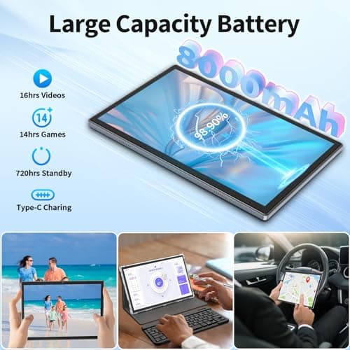 Suicoey Android 14 Tablet, 10 inch Tablet with Keyboard, 16GB+128GB, 1TB Expand, Octa-Core, 2.4G/5G WiFi, 8000mAh, BT V5.0, GMS Certified, IPS Touch Screen, GPS, with Case, Mouse, Stylus(Black) 5