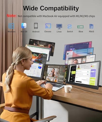 Cevaton Laptop Screen Extender, 14" FHD 1080P Triple Portable Monitor, Plug & Play Screen Extender, Auto Adjust Width Dual Monitor for 13" - 17" Laptops, Compatible with MacOS/Wins/Chrome/Dex 7