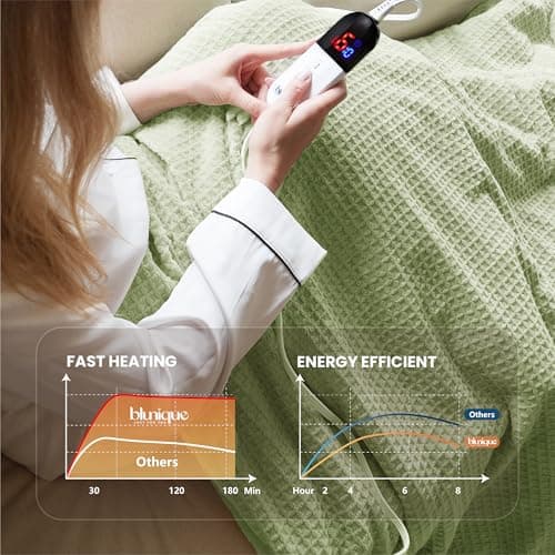 blunique Heated Blanket Electric Blanket Full Waffle,72x84 Inches Sherpa Fleece Fast Heating Blanket 6 Heating Levels & 10 Hours Auto Off ETL Certification,Sage Full 4