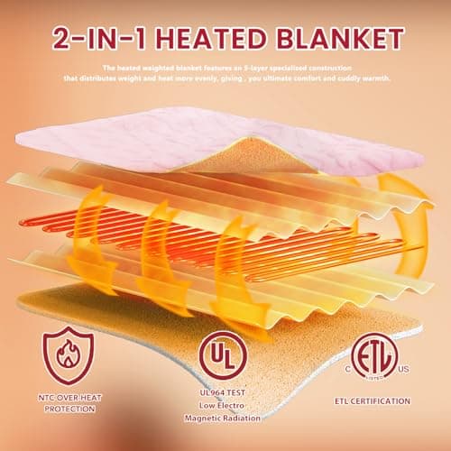 JKMAX Heated Electric Blanket Queen Size-84"x90" Heating Blanket with 10 Heating Levels & 5 Time Settings Over-Heat Protection，Winter Warmer for Adults with ETL Certification（Pink） 5