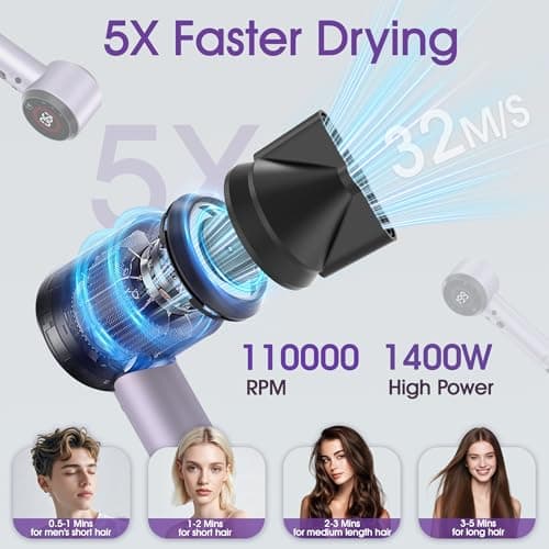 Ionic Hair Dryer with Auto-Adjusting Sensor,AI Hair Dryer with Magnetic Diffuser,160000 RPM High-Speed Hair Blow Dryer for Fast Drying,Compact Blow Dryer with 500M Plasma,Blow Dryer for Women(Purple) 5