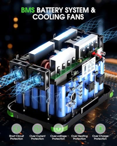 1000W Portable Power Station 999Wh, 110V Pure Sine Wave AC Outlet (2000W Peak), 60W PD USB-C & 10 Ports, Solar Generator for Home Backup, Outdoor Camping, RV, Emergency, Off-Grid Living 5