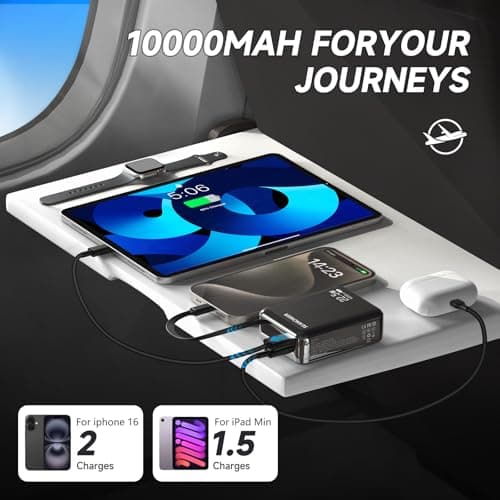 SEANCHEER Smallest Power Bank, Portable Charger10000mAh with 22.5w Fast Charging Retractable 2.3 ft USB-C Cable,USB C in/Output 3-Output Battery Pack Charger for iPhone 16/15,Samsung,Android,Travel 5