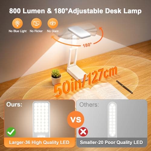 Rechargeable Lamps Cordless Lamps,6000mAh Battery Powered Lamp,3 Colors+Dimmable Desk Light,Rechargeable Table Lamp with USB Charging Port+45min-Timer,Wireless & Portable Light,Battery Operated Lights 8