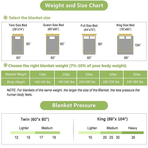 Dornroscn Cooling Weighted Blanket with Premium Glass Beads Bamboo-Derived Rayon Heavy Blanket| 15 lbs | 88"x104" Queen Size | Big Blanket Fits King or Over Sized Bed | White 6