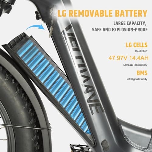 VELOWAVE Electric Bike 26" Fat Tire Ebike Electric Bike for Adults with Peak 1200W Brushless Motor 47.79V 14.4AH Removable LG Cell Battery Step-Thru E Bike Shimano 7-Speed 2
