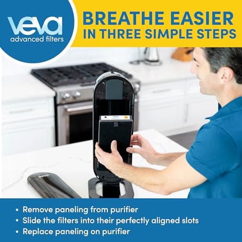 VEVA Genuine 8000 Elite Pro Series Air Purifier 2 HEPA Filters & 8 Carbon Pre-Filters - Removes Allergens, Smoke, Dust, Pet Dander & Odor Air Cleaner Home & Office 5