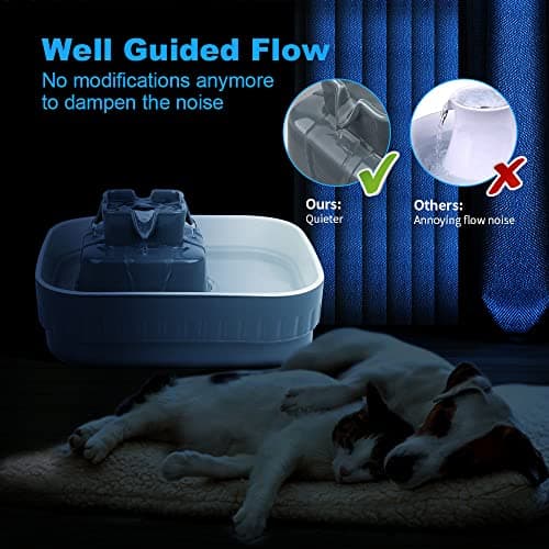 Dog Fountain, 101oz/3L Dog Water Fountain, Ceramic Cat Fountain, Automatic Cat Water Fountain, Healthier Than Plastic Pet Water Fountains, Dishwasher Safe, Easy to Clean, w/3 Replacement Filters, Gray 5