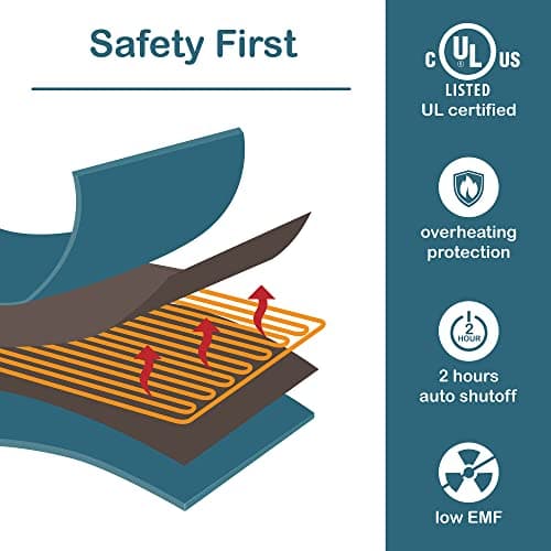 Codi Fuzzy Shaggy Fur Electric Blanket Throw | Teal 50x60 | Super Soft Couch Heated Throws | 6 Heating Levels & 4 Time Settings with Auto Shut Off, 6ft Power Cord | Washable 5