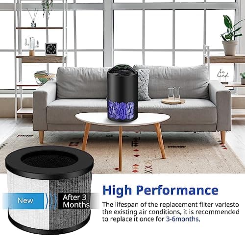 2 Pack TZ-K1 Replacement Filter Compatible with ToLife TZ-K1 Air Puri-fier, MK01 MK06, FreAire KN6391 Air Purifiers and VOOPNU DH-JH12 Air Purifier, 3-in-1 HEPA High-Efficiency Activated Carbon Filter 5