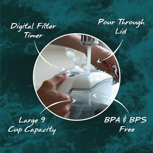 Santevia Classic Alkaline Water Filter Pitcher | Water Filtration System | Chlorine and Lead Filter | Water Purifier Pitcher | 9-Cup Home Water Filter 7