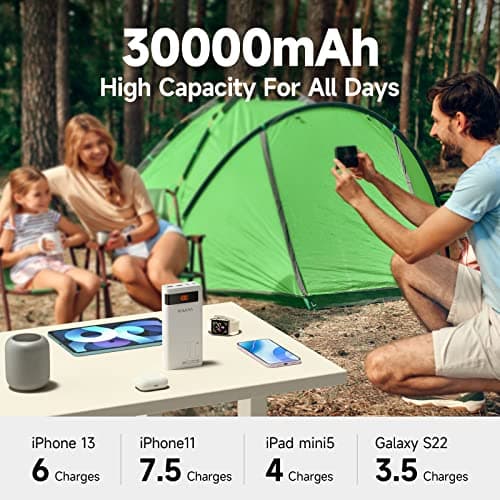 ROMOSS 30000mAh Power Bank, Portable Charger Sense8ps pro, 2-Way Fast Charging PD30W Type C, External Battery Pack Compatible with iPhone, Ipad, Galaxy, Android and More 6