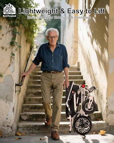 Electric Wheelchairs for Adults,Folding Electric Wheelchair Airline Approved,500W Motor,15Miles Range,Lightweight Portable Motorized Wheelchairs for Seniors,All-Terrain Power Wheelchair,Support 330lbs 8