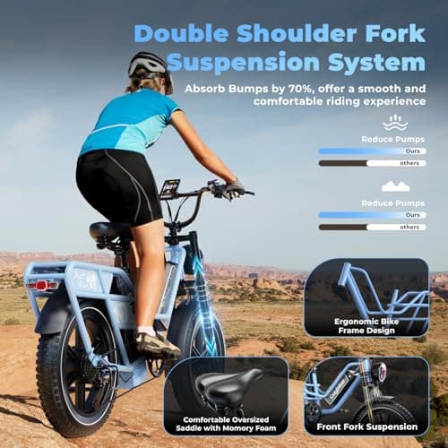 Dual Battery Electric Bike for Adults, Cargo Ebike with 48V 60AH Removable Battery Up to 160 Miles, 1450W Peak Motor 34MPH Electric Bicycle, 20" x 4" Fat Tire 7 Speed Hydraulic Disc Brakes E Bike Blue 6