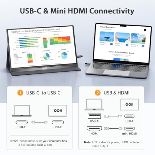 QQH Portable Monitor, 15.6 Inch FHD 1080P USB C HDMI Alloy Travel Screen for Laptop with w/Smart Cover & Built-in Speaker, Plug&Play Ultra Slim Portable Second Monitor for Laptop PC Phone Mac 6