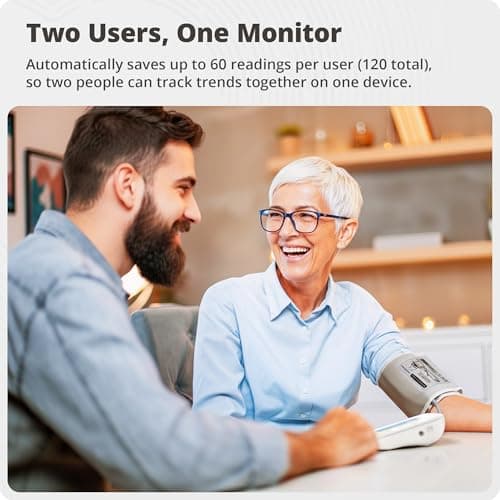 Greater Goods Upper Arm Blood Pressure Monitor for Home Use – Automatic One-Touch BP Machine, Wide-Range Cuff (8.7”–16.5”), Large Backlit Display, 2-User Memory, Complete Kit 6