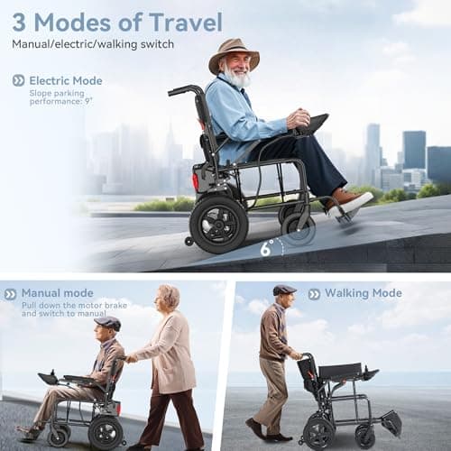 Electric Wheelchair for Adults, Lightweight Foldable 15 Mile Long Travel Range Motorized Wheelchairs, All Terrain Portable Power Wheelchair for Seniors, Airline Approved 6