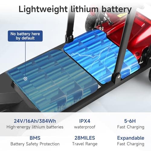 Mobility Scooters for Seniors-Lightweight,Easy Foldable,28Miles Travel Range,Powerful Battery,4X Anti-Slip Rear Wheel, Intelligent Electric Control Motorized Scooters 270W for Adults 8