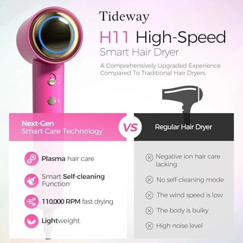 Tideway Hair Dryer Professional High-Speed Ionic Blow Dryer 110,000 RPM, Compact Hair Dryer with Magnetic Diffuser, Fast Drying with Brushless Motor Low Noise Smart Temperature Control-H11 8