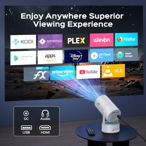 [Built-in Battery] Mini Projector with Wifi and Bluetooth, Rechargeable Portable Outdoor Smart Projector with Support 4K Decoding, Electric Focus Home Theater for Phone, White 6