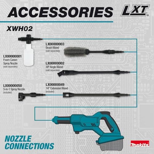 Makita XWH02Z 18V LXT® Cordless 320 PSI 0.7 GPM Power Cleaner, Tool Only 7