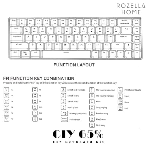 CIY GK68 Dual Mode Wireless Hotswap Keyboard Kit, DIY 65% Keyboard, Bluetooth 5.0/2.4G Wireless, Replaceable MX Switch 5Pin/3Pin, ABS Shell,Metal Positioning Plate, Sound Insulation Mat(White) 7