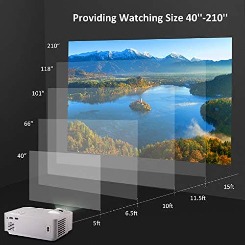PONER SAUND Projector,2024 Upgraded Mini Projector 1080P Support Home Theater Video Projector,Compatible with USB VGA AV SD HDMI Smartphone PC Laptop PS3 PS4 7