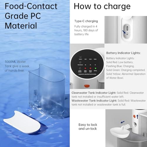 Smart Pet Water Fountain, Automatic Pet Water Dispenser,2025 Ultra Silent Design Lasts Up to 180 Days Dispenser Rechargeable Pet Bowl for Dogs and Cats with Flowing 7
