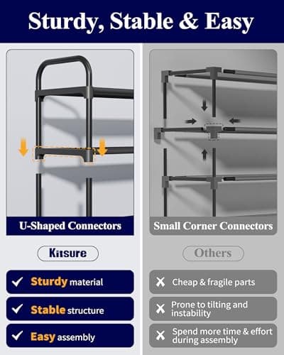 Kitsure Extra-Long Shoe Rack for Closet, Shoe Organizer for Front Door Entrance, Stackable Shoe Shelf, Detachable Closet Organizers and Storage, 39.0" Wide - 3 Tier, Black 6