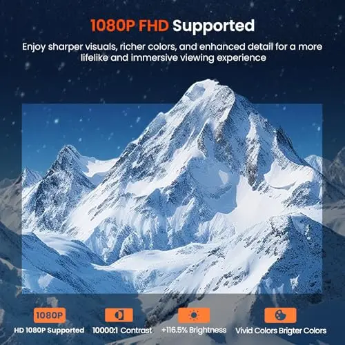 WISHOLY Mini Projector with WiFi and Bluetooth, Portable Movie Projector with 180° Rotatable, 1080P HD Supported, Auto Vertical Keystone, Compatible with Smartphone, TV Stick, Laptop, HDMI, USB 5