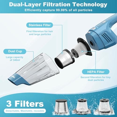 TROIZO Handheld Vacuum Cordless, 14500PA Powerful Suction Hand Held Vacuum Cleaner with Brushless Motor, Rechargeable and Portable Car Vacuum Cleaner with Multi Accessories for Home Office Car Pet 5