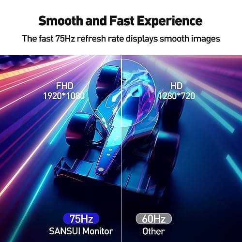 SANSUI Monitor 22 Inch IPS 75Hz FHD 1080P HDMI VGA Ports Computer Monitor Ultra-Thin Tilt Adjustable VESA Mount Compatible with Eye Comfort 178° Wide Viewing Angle for Game and Office 3