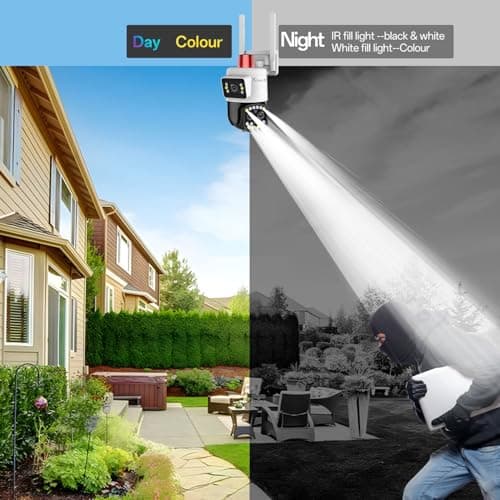 Kinnkall 6X Optical Zoom WiFi Outdoor Security Camera, 4MP PTZ Camera for Home, 2.4GHz Wireless Surveillance Camara with Mobile App/PC Access, Dual Display, Motion Tracking, SD/Cloud, 24/7，360° View 8