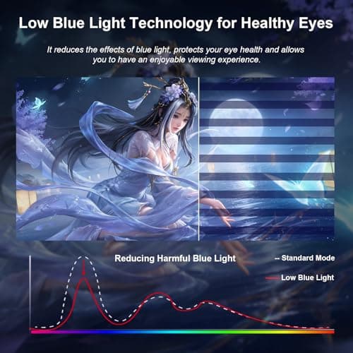 DJiEX 27 inch Gaming Monitor 1920x1080p 180Hz, FHD, GTG Vertical with Freesync Eye-Care Technology HDMI,VESA Compatible,for Gaming Home Office 7