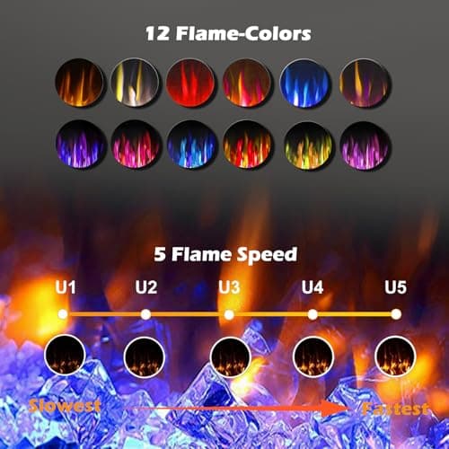 BOSSIN 72 inch Ultra-Thin Silence Linear Electric Fireplace, Recessed Wall Mounted Fireplace, Fit for 2 x 4 and 2 x 6 Stud, 12 Adjustable Flame Color & Speed,Touch Screen Remote Control with 8h Timer 7