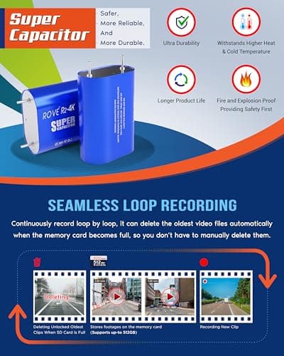 ROVE R2-4K Dash Cam Built-in WiFi 6 GPS Car Dashboard Camera Recorder with UHD 2160P, 2.4" IPS Screen, 150° Wide Angle, WDR, Night Vision 8