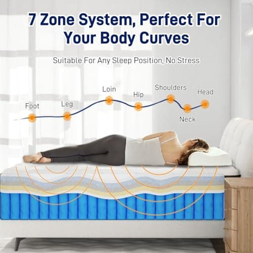12 Inch Full Size Mattress, Firm Full Mattress In A Box, Hybrid Mattresses With Gel Memory Foam & Independent Pocket Springs, Pressure Relief, Cooling, Strong Edge Support [Upgraded Strengthen] 5