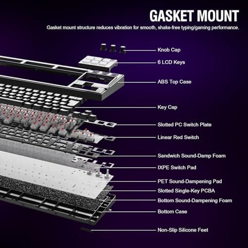 VSDINSIDE K1 Pro Macro Keyboard, Wired Only Full-Key Programmable On-Board Keypad, Custom Gaming Streaming Mechanical Keyboards with Screen & Knob, Gasket, RGB Backlit, Hot Swappable Shortcut Pad 7