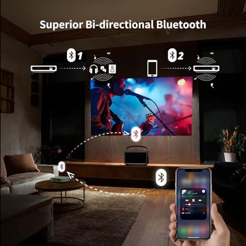 WEMAX Laser Projector, Netflix Officially Licensed, 500 ISO Lumens HD 1080P DLP Portable Projector with ALPD Technology, HDR10 Mini Smart Projector with WiFi and Bluetooth, 2x5W Dolby Audio 8